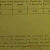 2022Ingeineur