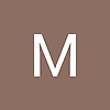 its_me_sales