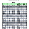 guide_85593